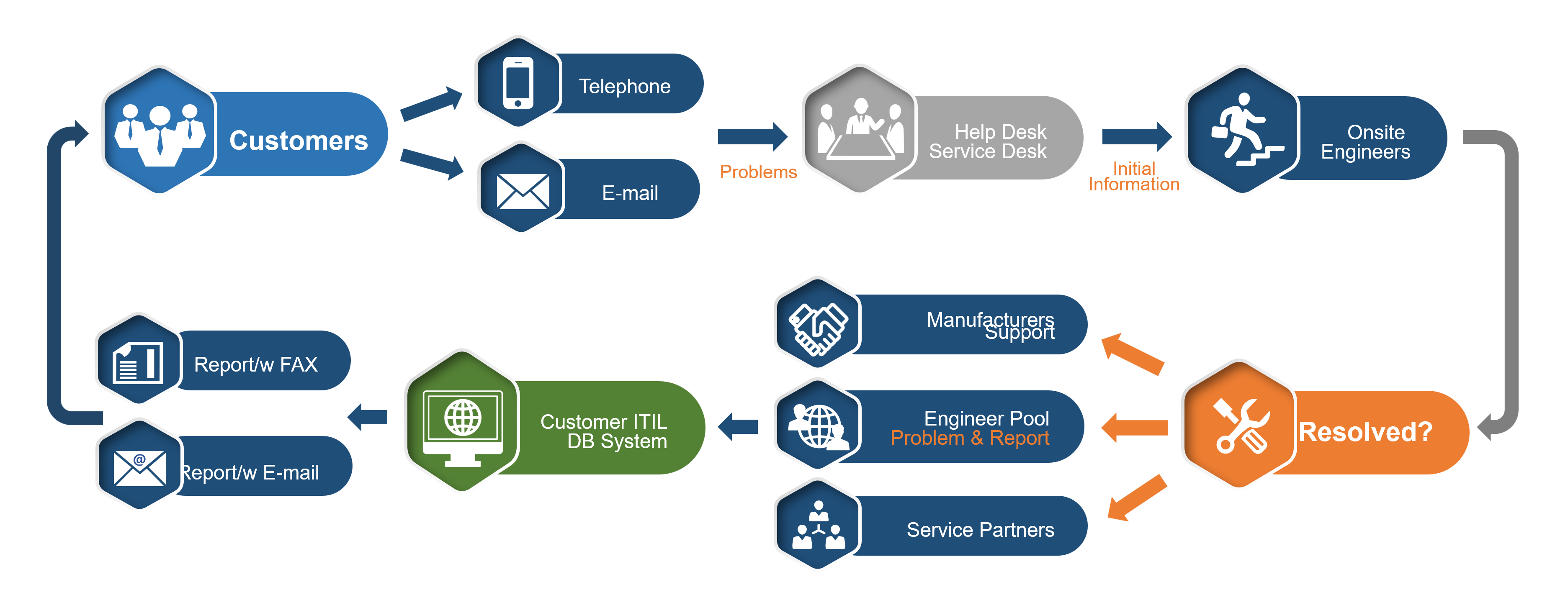 1710125245498372.png 图片.png